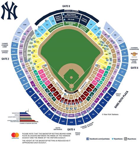 Yankee stadium directions. Things To Know About Yankee stadium directions. 
